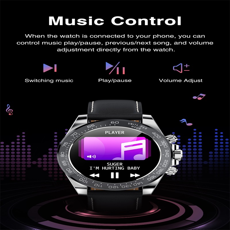 High-End-Smartwatch für Herren – Luxury Watch Brands In World Bewertung und Preis